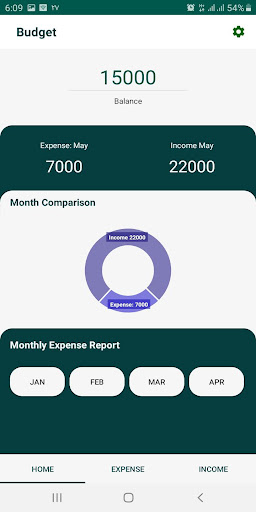 Android application Budget screenshort