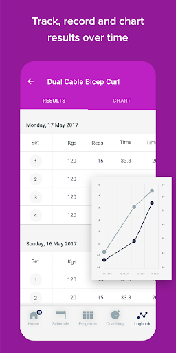 No Limits To Fitness