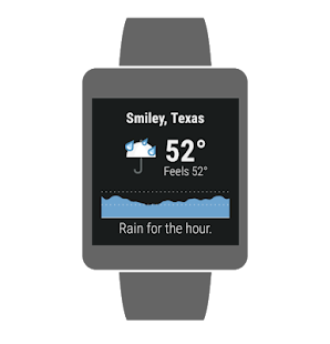 Dark Sky - Hyperlocal Weather Screenshot