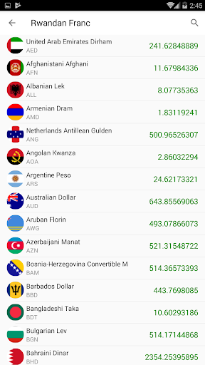 currency & Gold Price in Rwand Screen 2