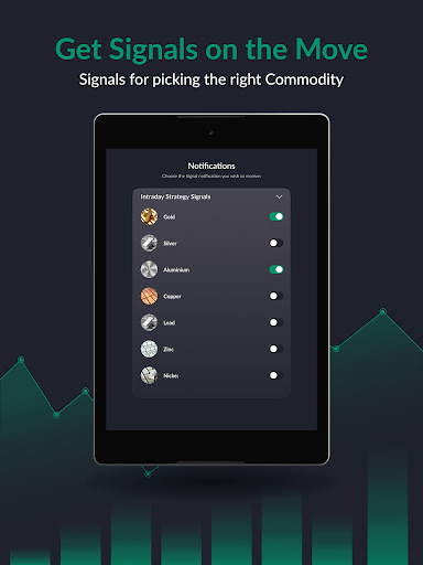 Commodity Trading Signal MCX 6