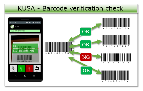Android application KUSA - Barcode check screenshort
