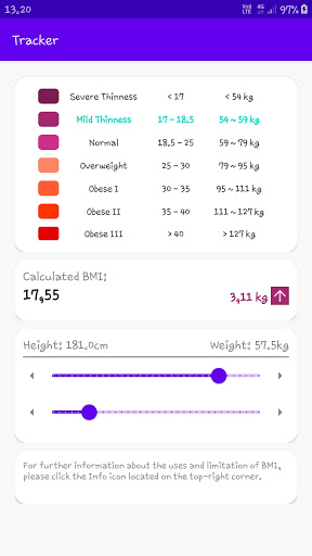 Health Tracker Screenshot 2 - AppWisp.com