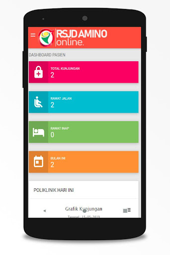 Pendaftaran Online RSJD dr. Amino Gondohutomo