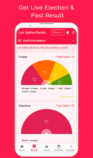 Election Of India Screen 3