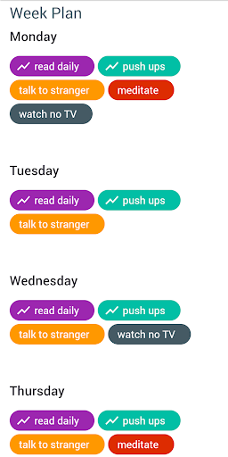 Growth Journal Screen 3