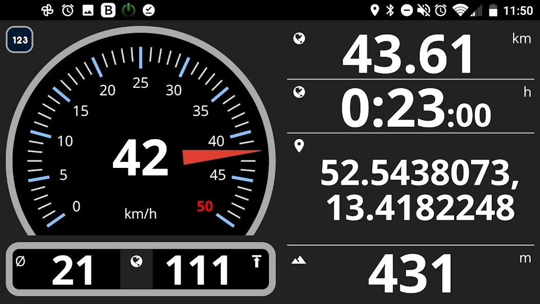 Easy Speedometer Pro banner