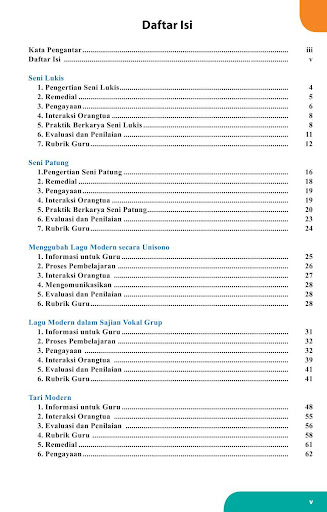 Buku Guru Kelas 9 Seni Budaya Revisi 2015