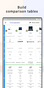 Laptop Compare Varies with device APK screenshots 2