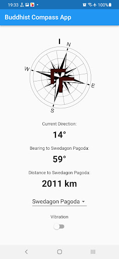 Buddhist Compass Screen 2