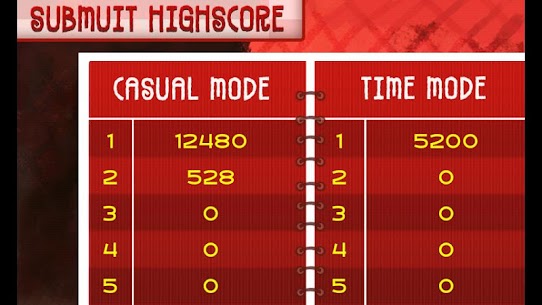 Cooking Master MOD APK (Unlock All Levels) 5