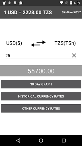 Android application US Dollar to Tanzanian Shillin screenshort