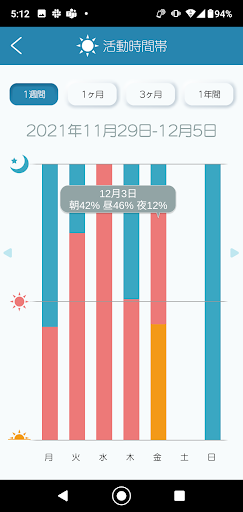 ホコタッチ Screen 3
