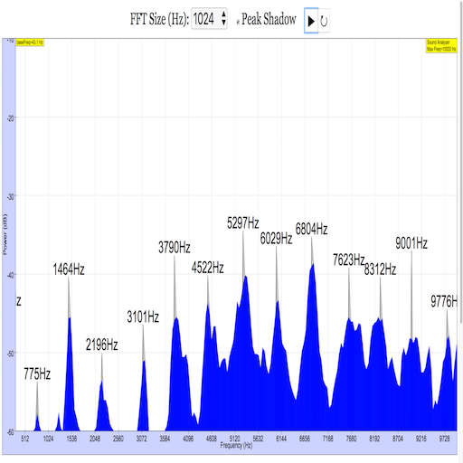 Sound Spectrum Analyzer Tải xuống trên Windows