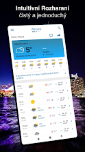 Pogoda Na 14 Dni Meteored Aplikacje W Google Play
