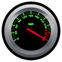 RPM and Speed Tachometer