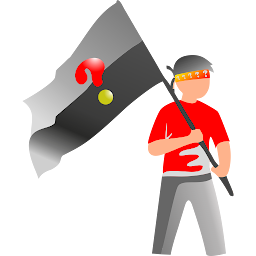Guess Country Flag