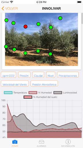 SNIC Screen 3