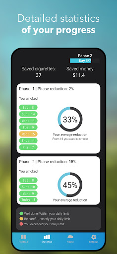 Screenshot of Quit Smoking Gradually - Alive