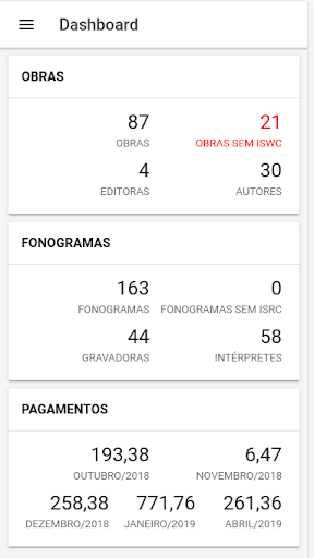 Android application SMART RIGHTS screenshort