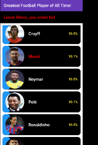 Android application Rank Greatest Footballers screenshort