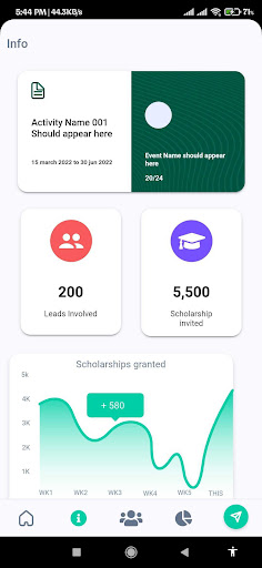 Vidocto Insights Screen 3