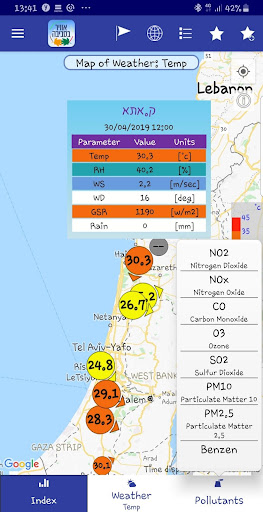 SvivaAIR - Air Quality Screen 2