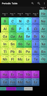 Periodic Table of Elements Varies with device APK screenshots 3