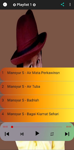 Mansyur S Full MP3 Offline