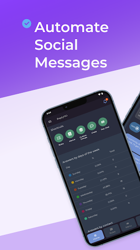 ReplyGO: Automatic Response Screen 3