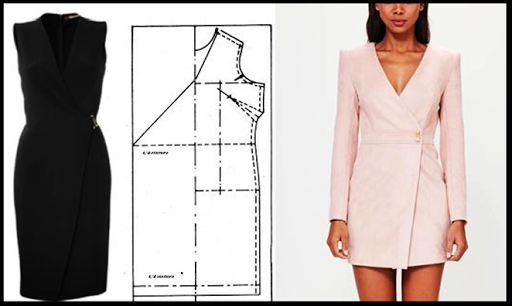 Download DIY dress patterns. ? ?Sewing course Free for Android - DIY dress  patterns. ? ?Sewing course APK Download 