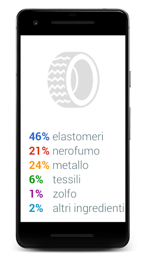 PneuAPP - Gestione PFU Facile Screen 3