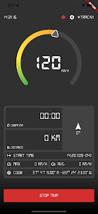 Trackii - Speedometer,Tracking