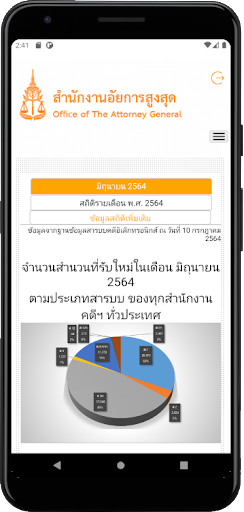 OAG-E Prosecution Screen 3