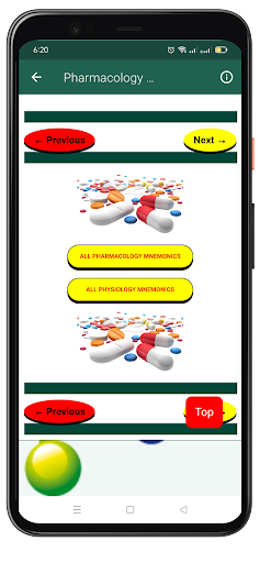 Pharmacology Mnemonics