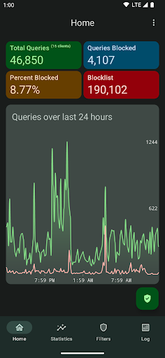 Android application Pi-hole Connect screenshort