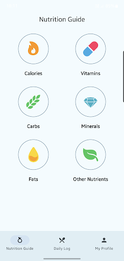 Android application NutriTracker & Calorie Counter screenshort