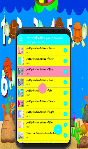 Multiplication tables