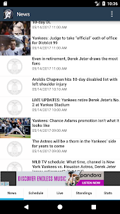 New York Baseball Yankees Edit