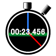  Stopwatch with History 