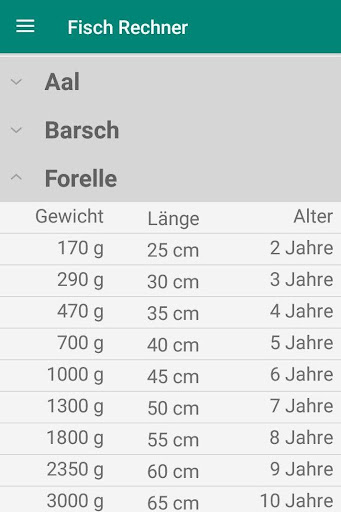 Fisch Rechner Screen 3