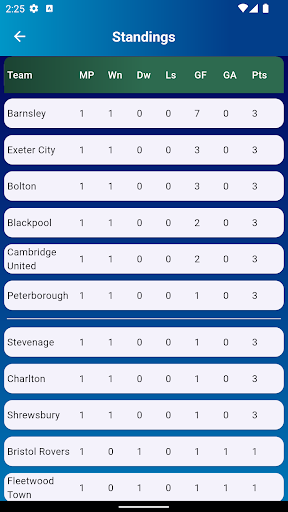 League One Of EN Football Screen 2