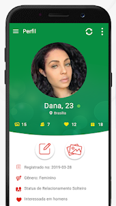 Brazil Chat & Dating