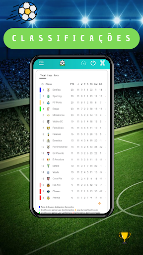 Ligas Europeias Screen 3