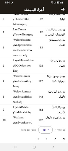 Madina Quran - مصحف المدينة Screen 3
