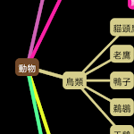 Cover Image of Unduh Mind Map 4 1.0 APK