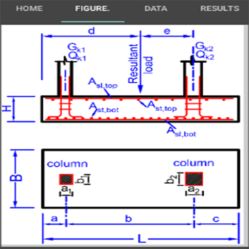 COMBINED FOOTING EUROCODE2