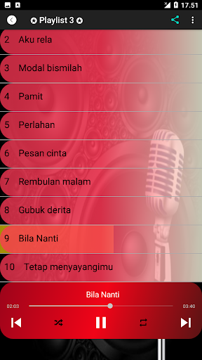 Maulana Ardiansyah DermagaBiru