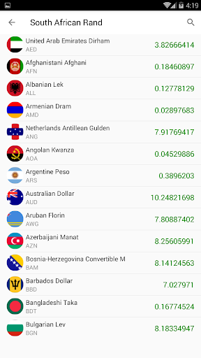 currency & Gold Price in South Screen 2