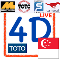 Singapore Pools Today 4D Live